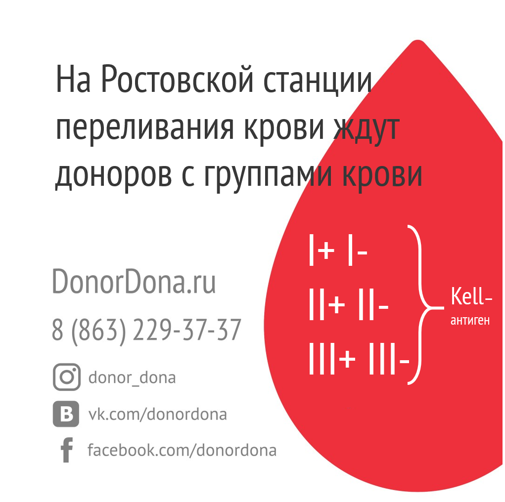 Ростовская станция переливания крови. Станция переливания крови Ченцова. Группы крови переливание пункт. Донорство крови ростов на дону